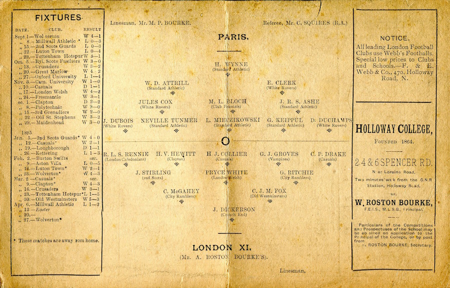 Paris v London XI 1895 1